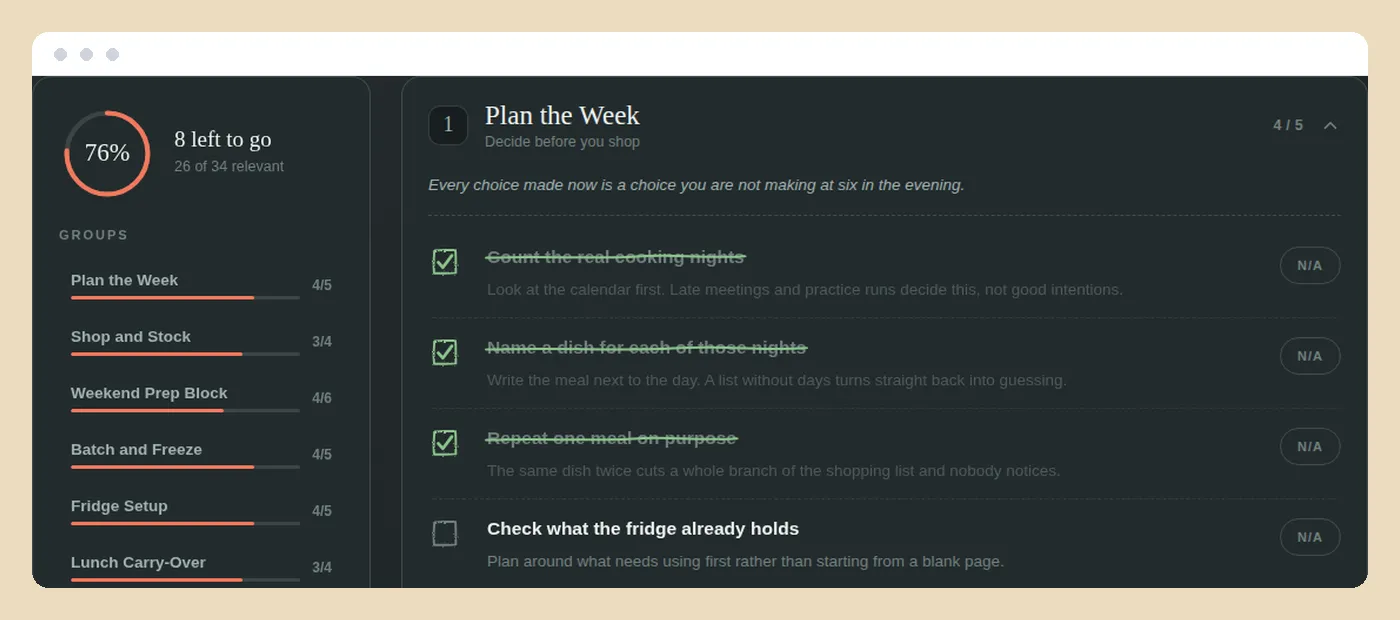 A weeknight prep checklist with several groups checked, one flagged, and the progress ring updated