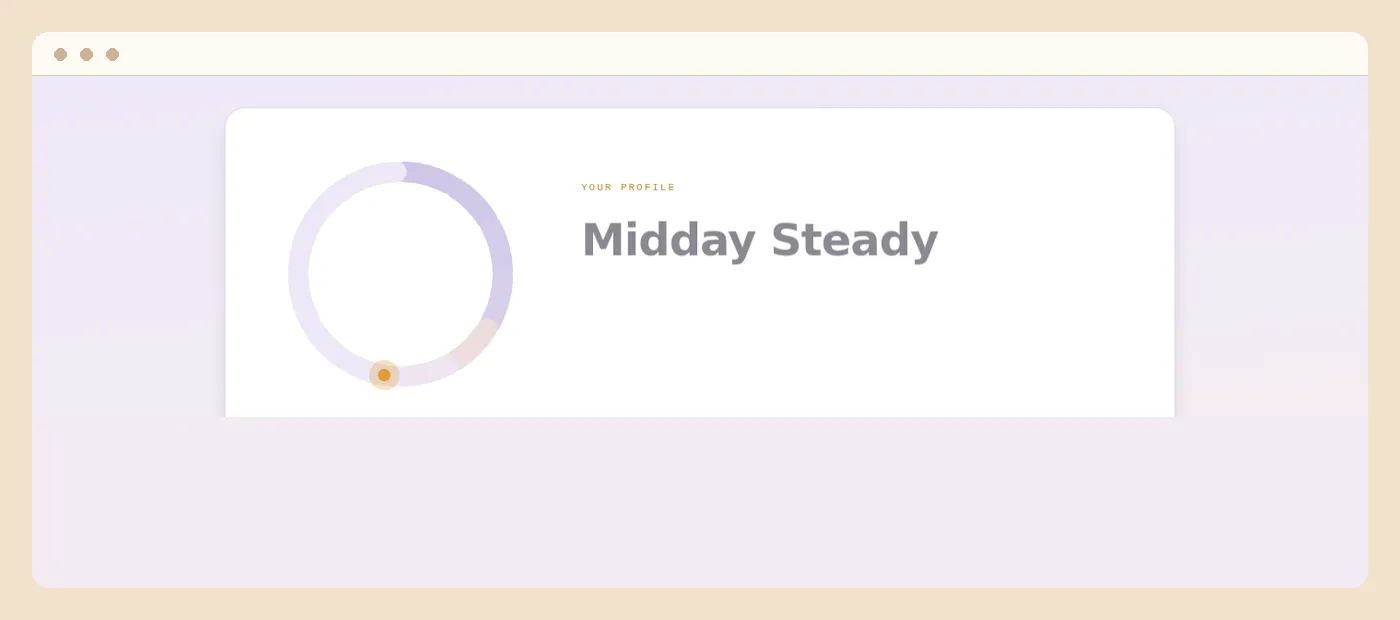 A completed chronotype result showing the named energy pattern and free-day timing