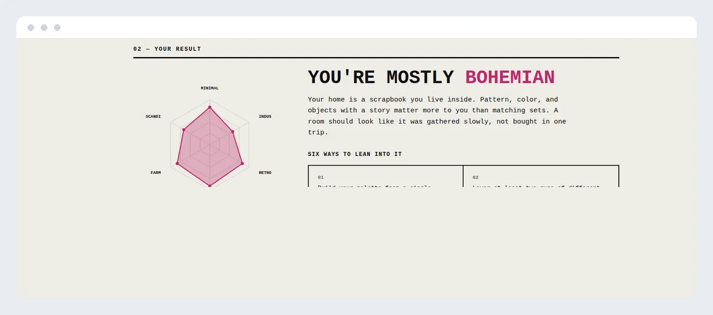 An interior style profile result showing a radar breakdown across six design styles