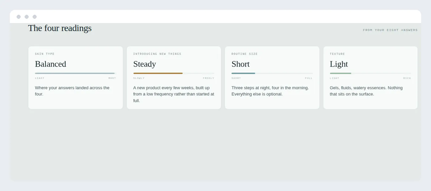 A skin type and needs profile result showing the four readings and formats to look for