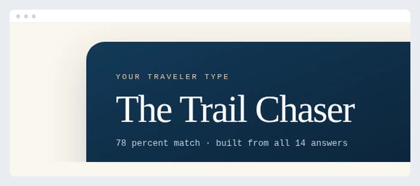 A traveler type profile result showing the profile name and six measured travel habits