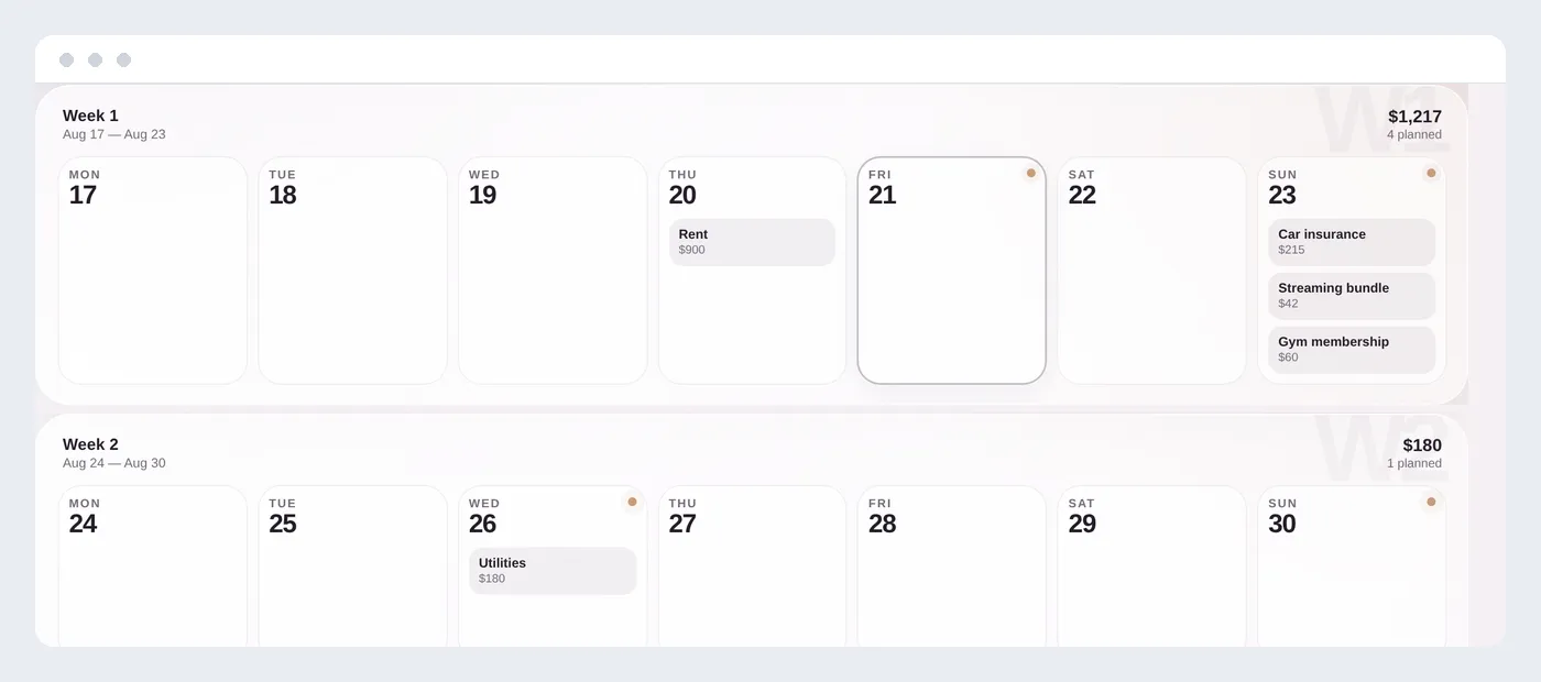 The Payment Timeline Planner showing two weeks of a calendar with payments placed on specific days and a crowded day flagged