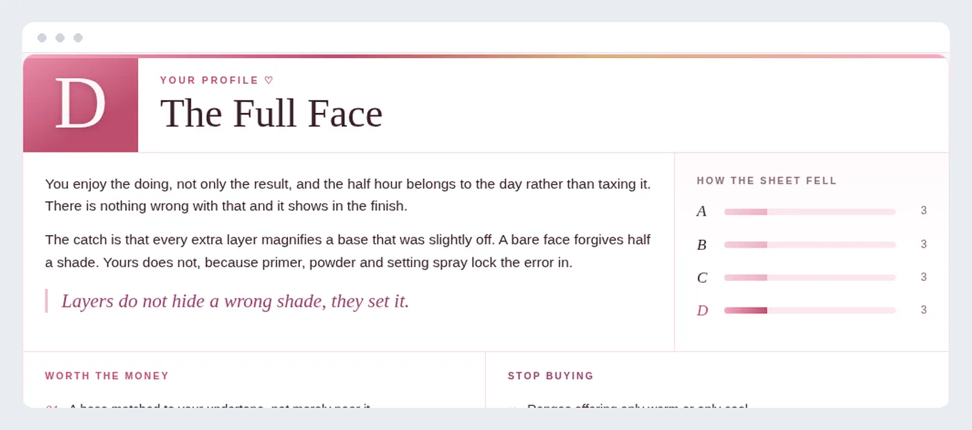 A makeup style profile result showing a style letter with what's worth buying and what to skip