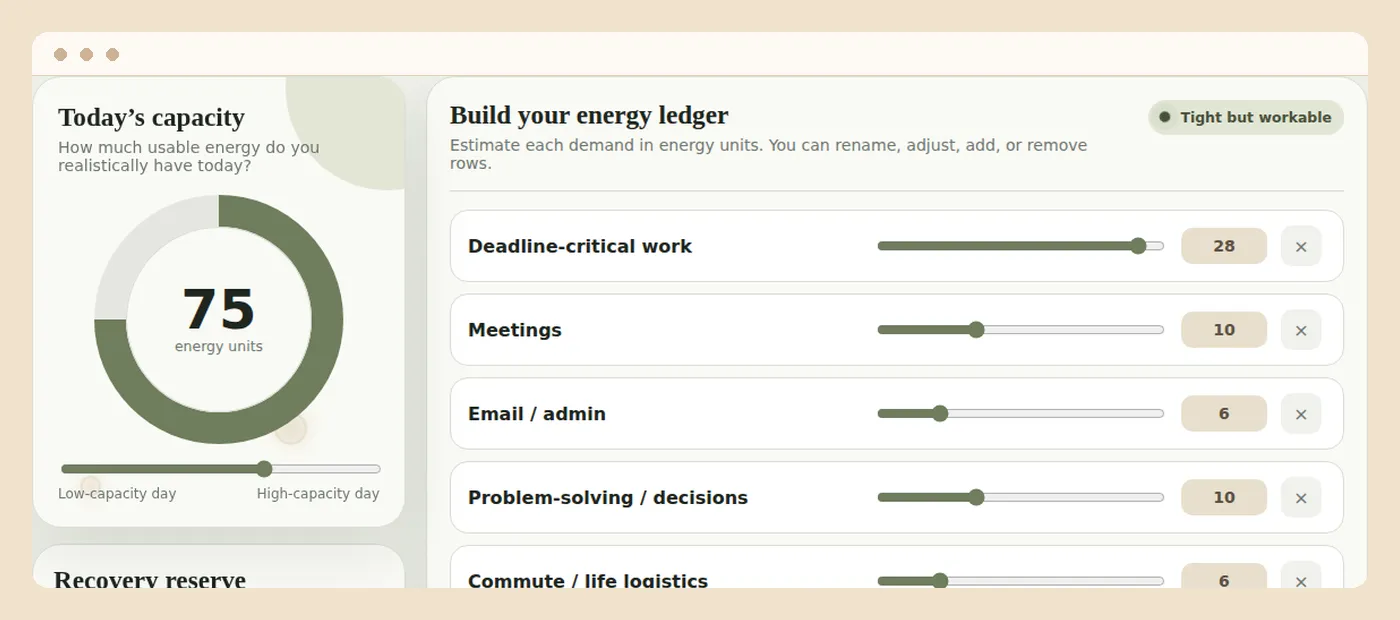 The energy budget calculator with a filled ledger of demands and a protected recovery reserve