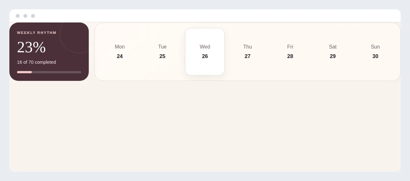 A skincare habit tracker showing a week of AM and PM rituals logged across seven days