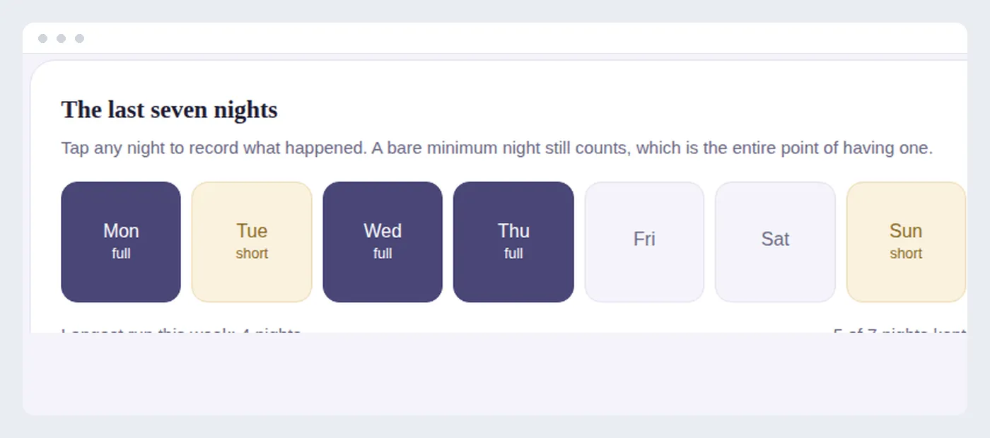 A nightly routine checklist showing a completed night and a streak of recent nights