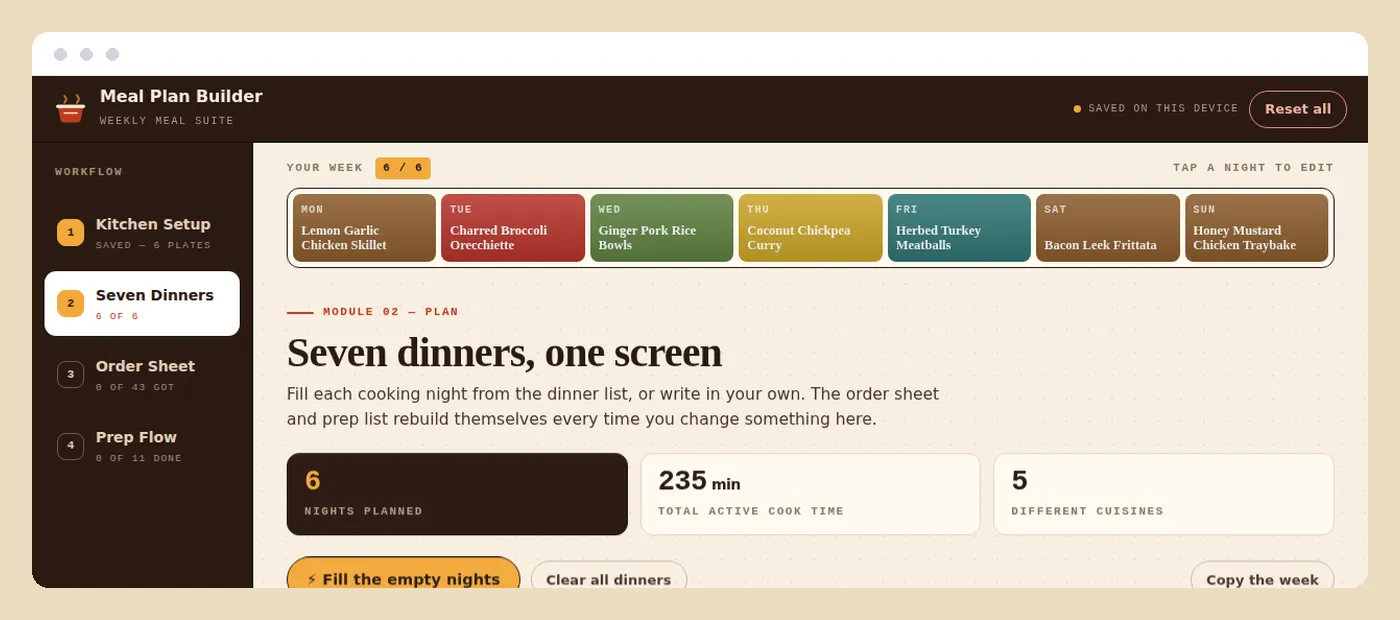 The seven-dinner week with each night filled and one night marked as a night off